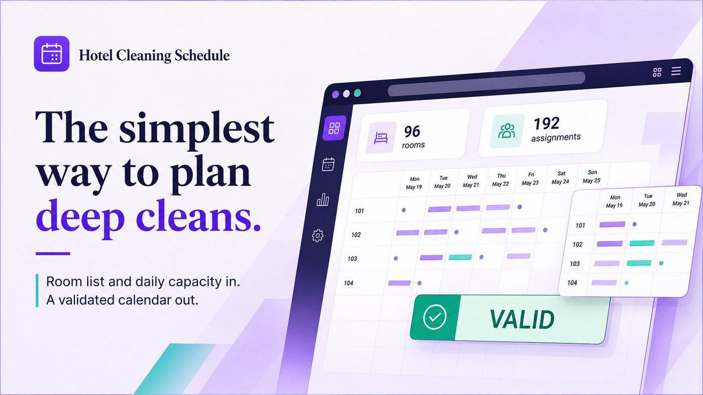 Hotel Cleaning Schedule product showcase: deep-clean planning UI with rooms, assignments, and validated calendar